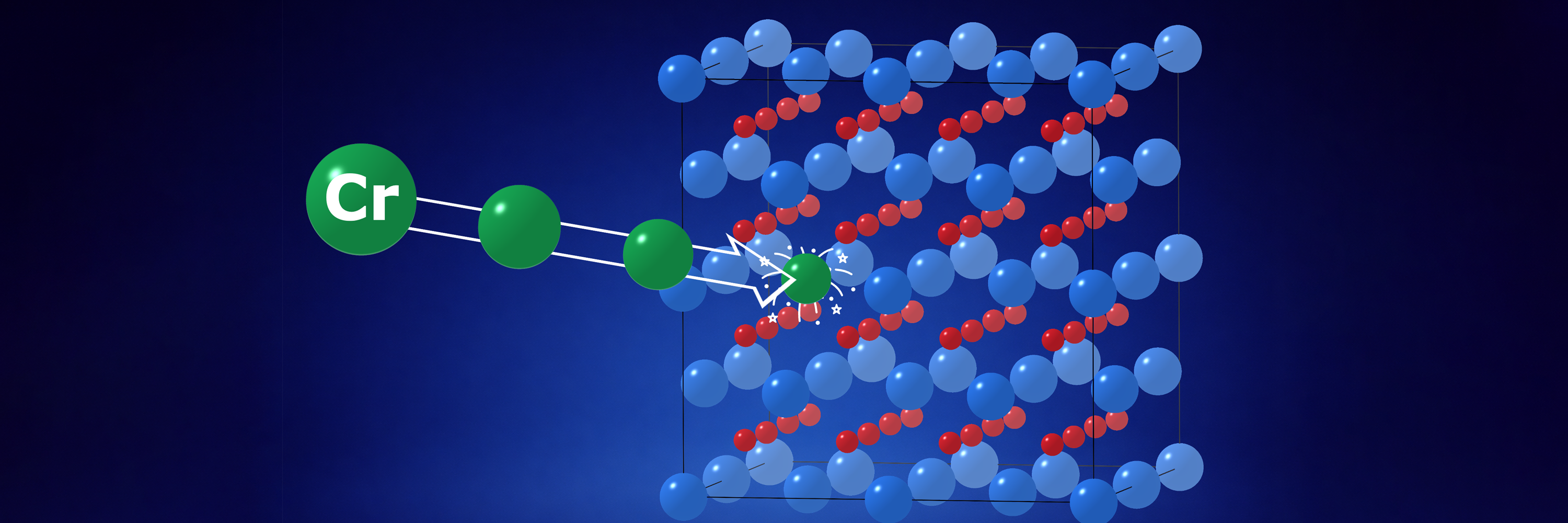Uranium Dioxide Featured
