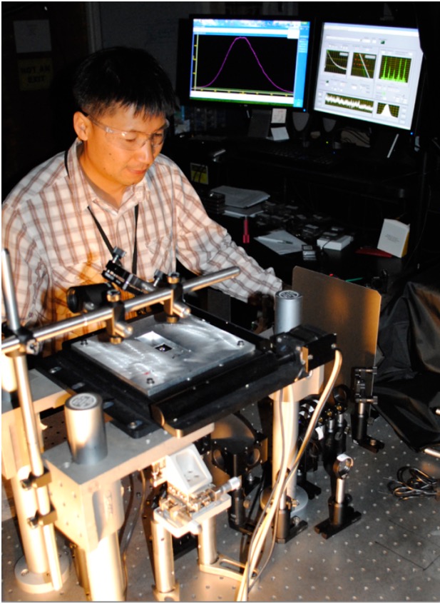 Quantum Dots Spectroscopy