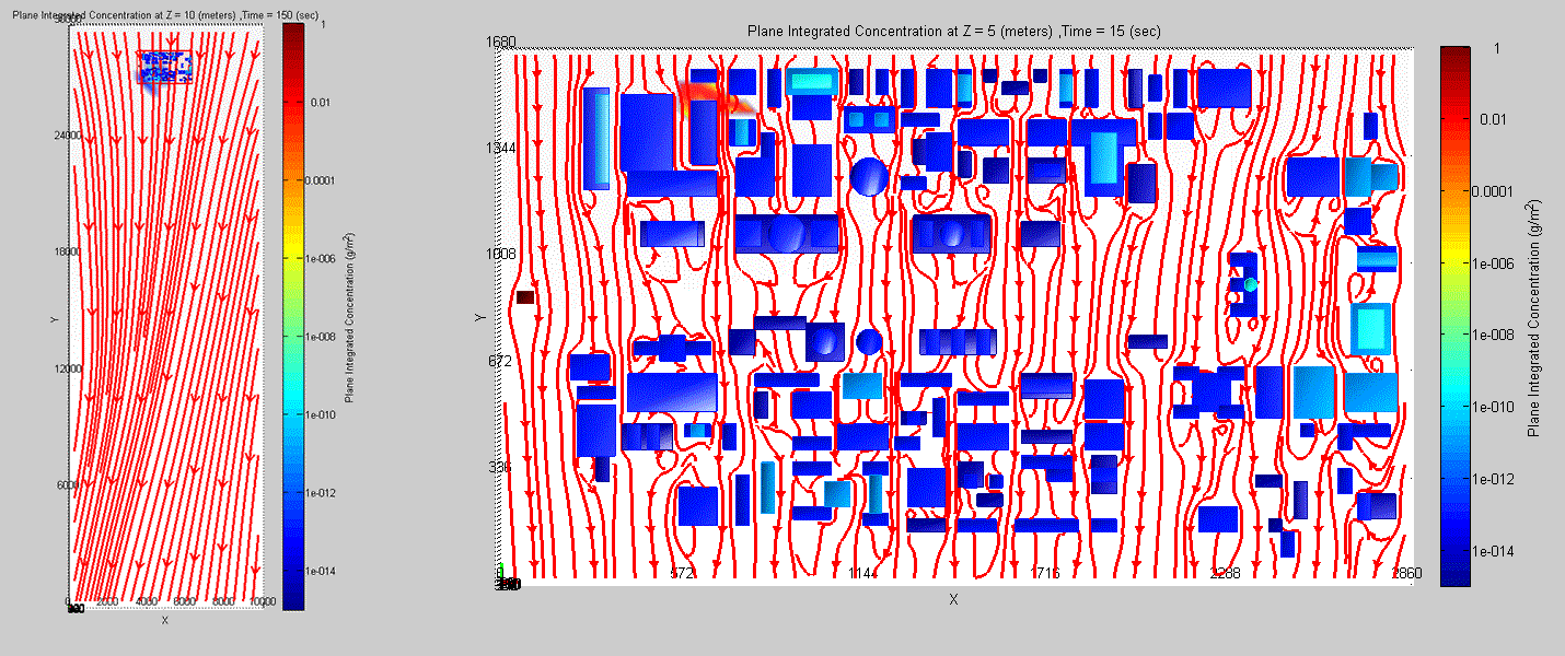 Quic Gif2