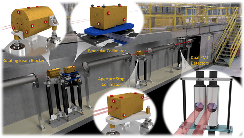 Device for Indirect Capture Experiments on Radionuclides