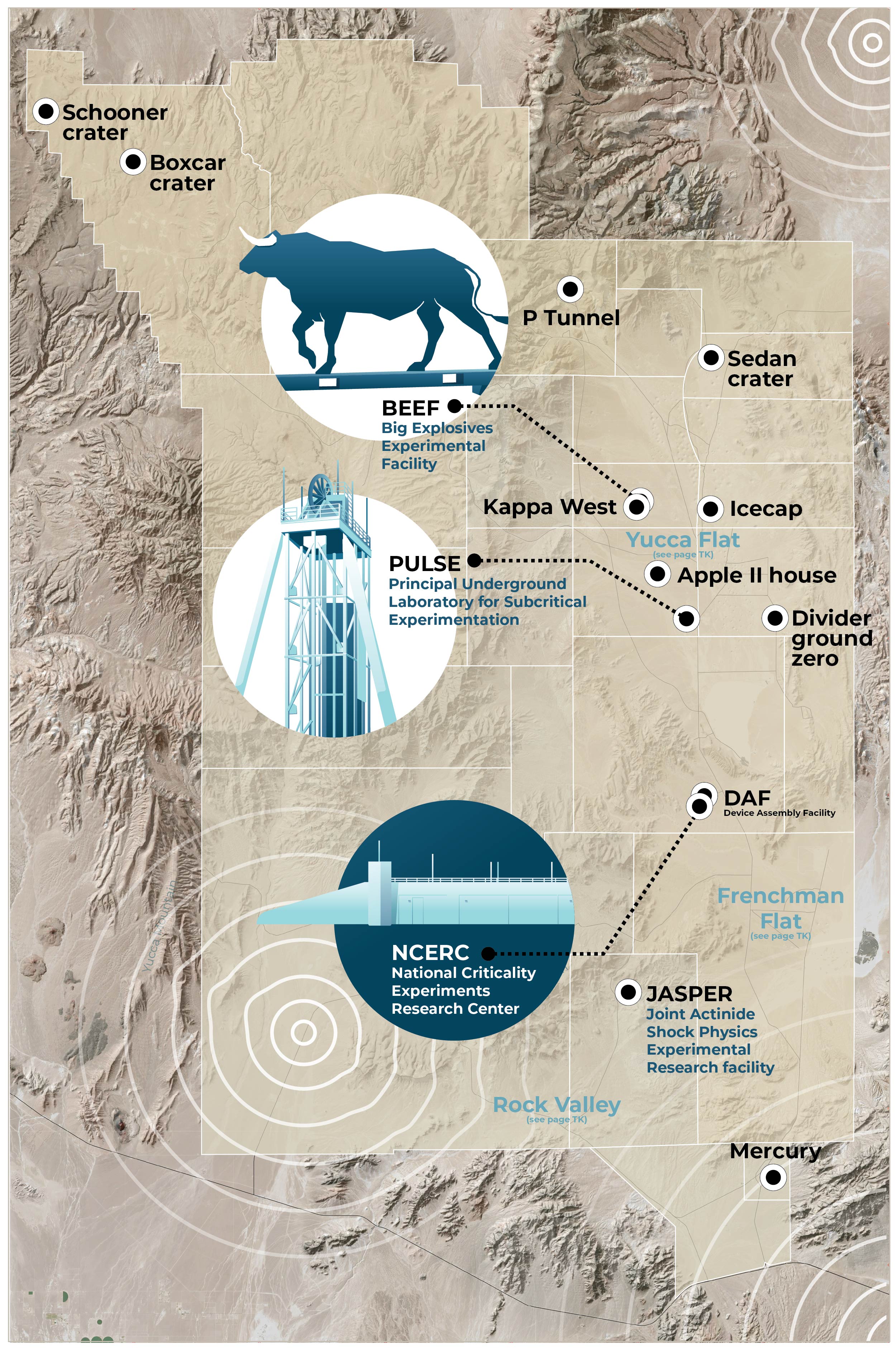 Nevada at a Glance Online 03