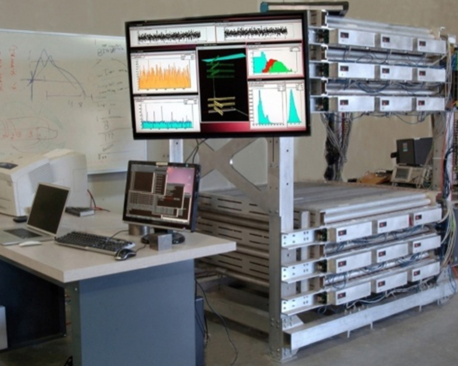Mini Muon Tracker