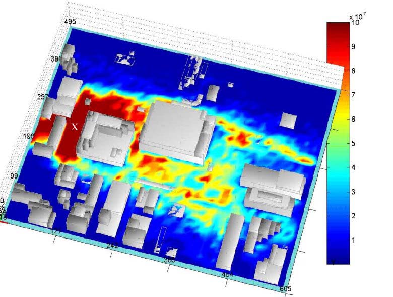Near-surface X-Y plane of concentrations produced by QUIC-PLUME (x denotes the ground-level release point).