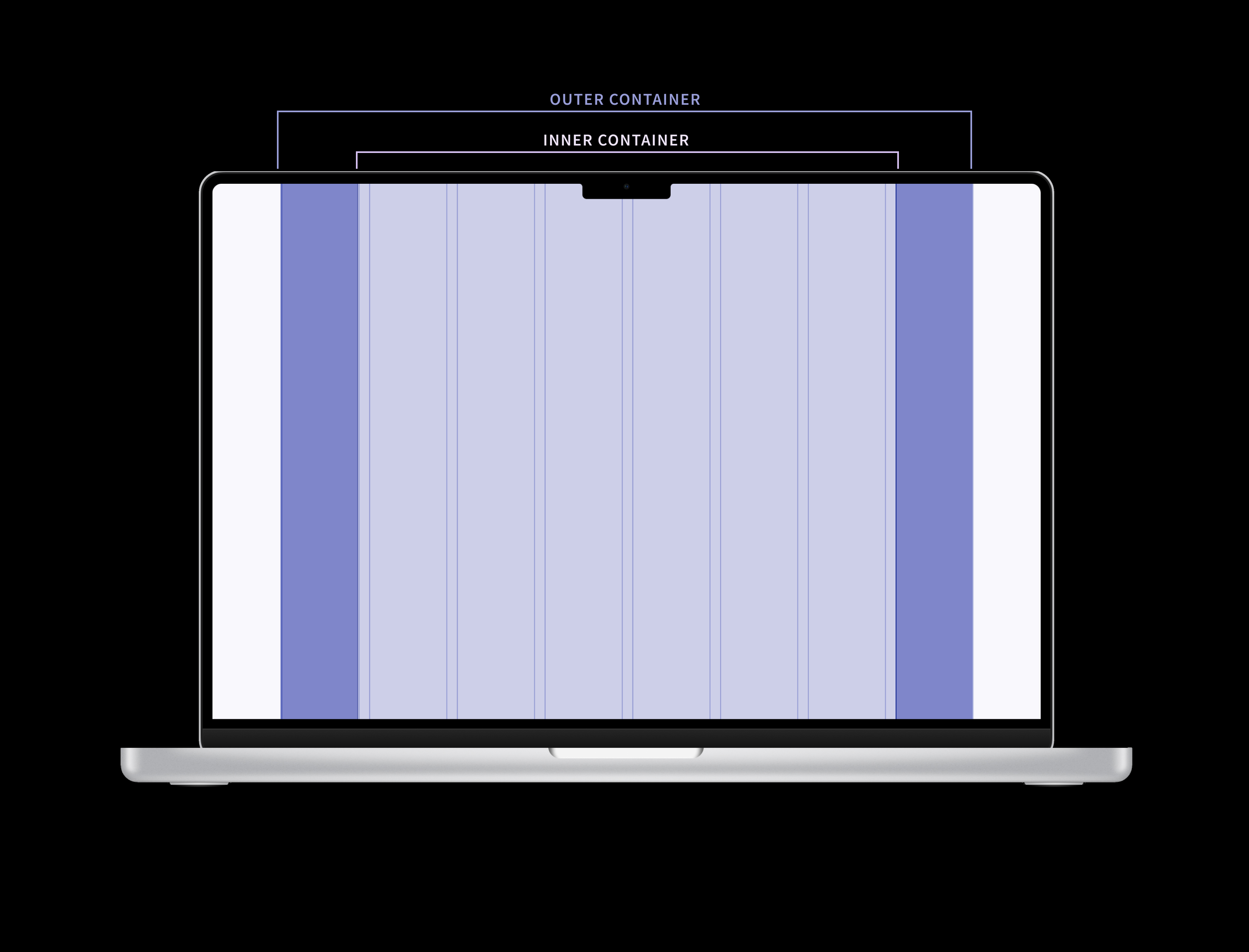 Layout Containers