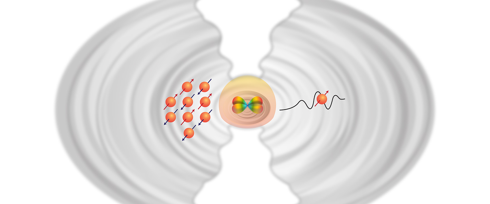 Discoveries Quantummaterials