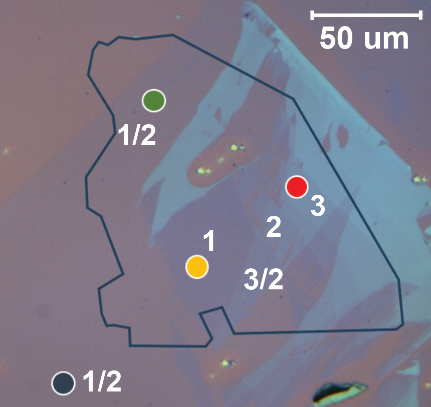 Optical image of exfoliated UTe3 flakes of different thicknesses
