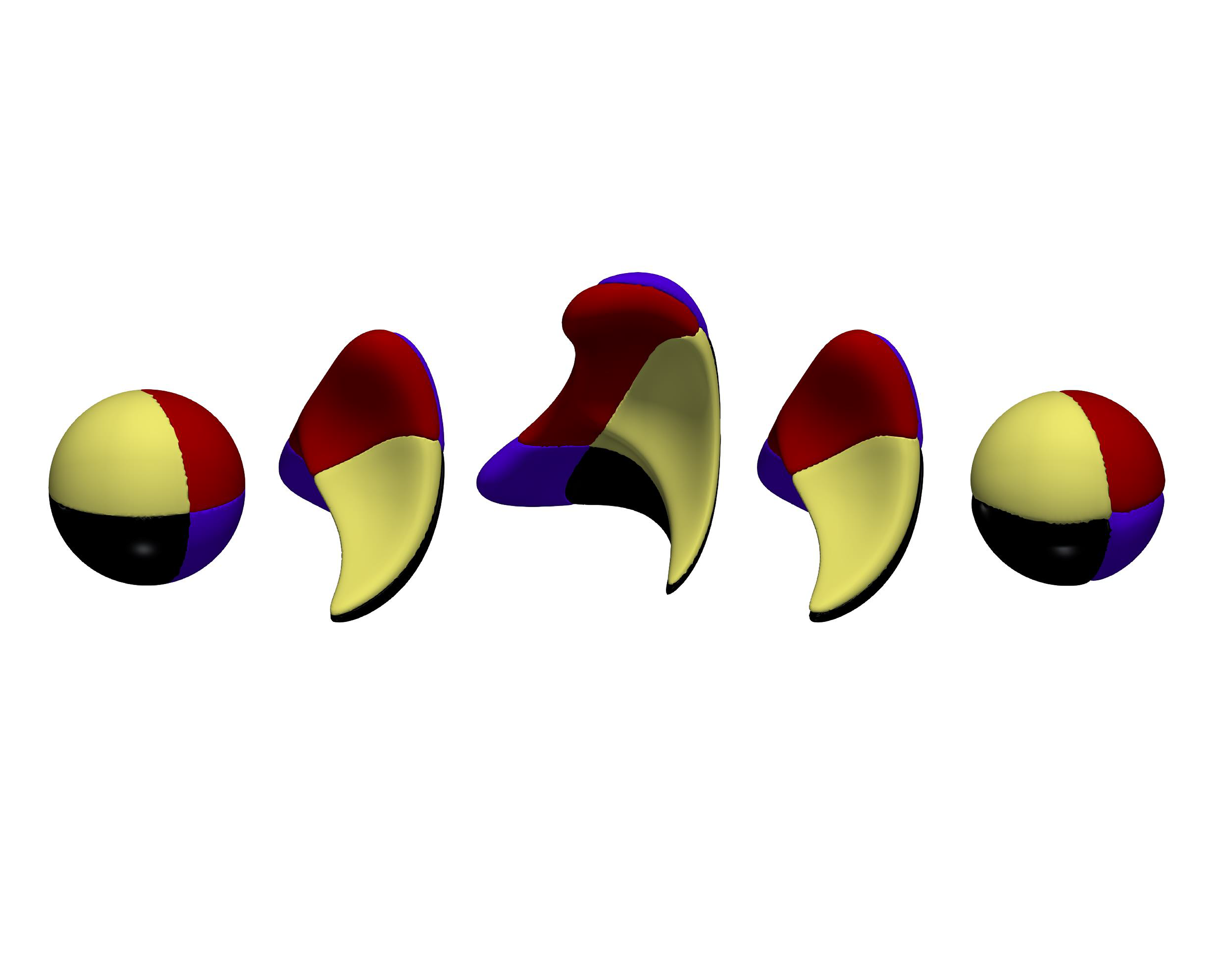 Scalable Method Main Card