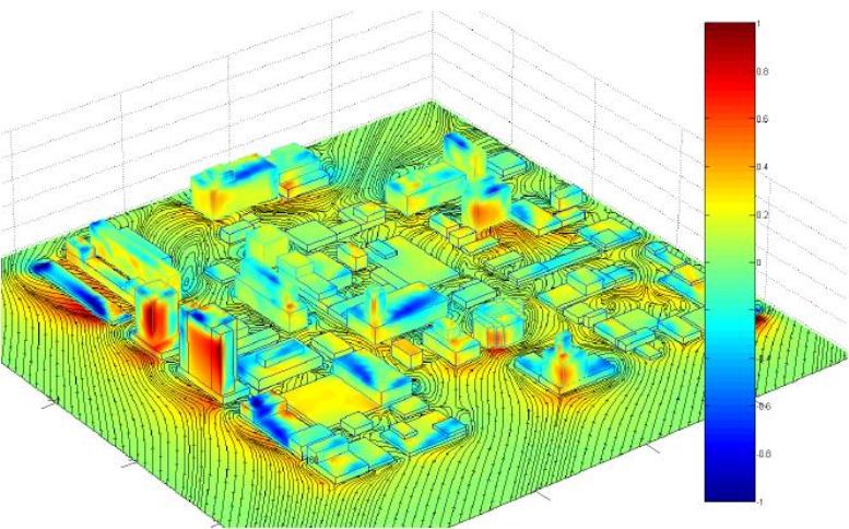 Surface pressures for flow within a built-up urban area. 