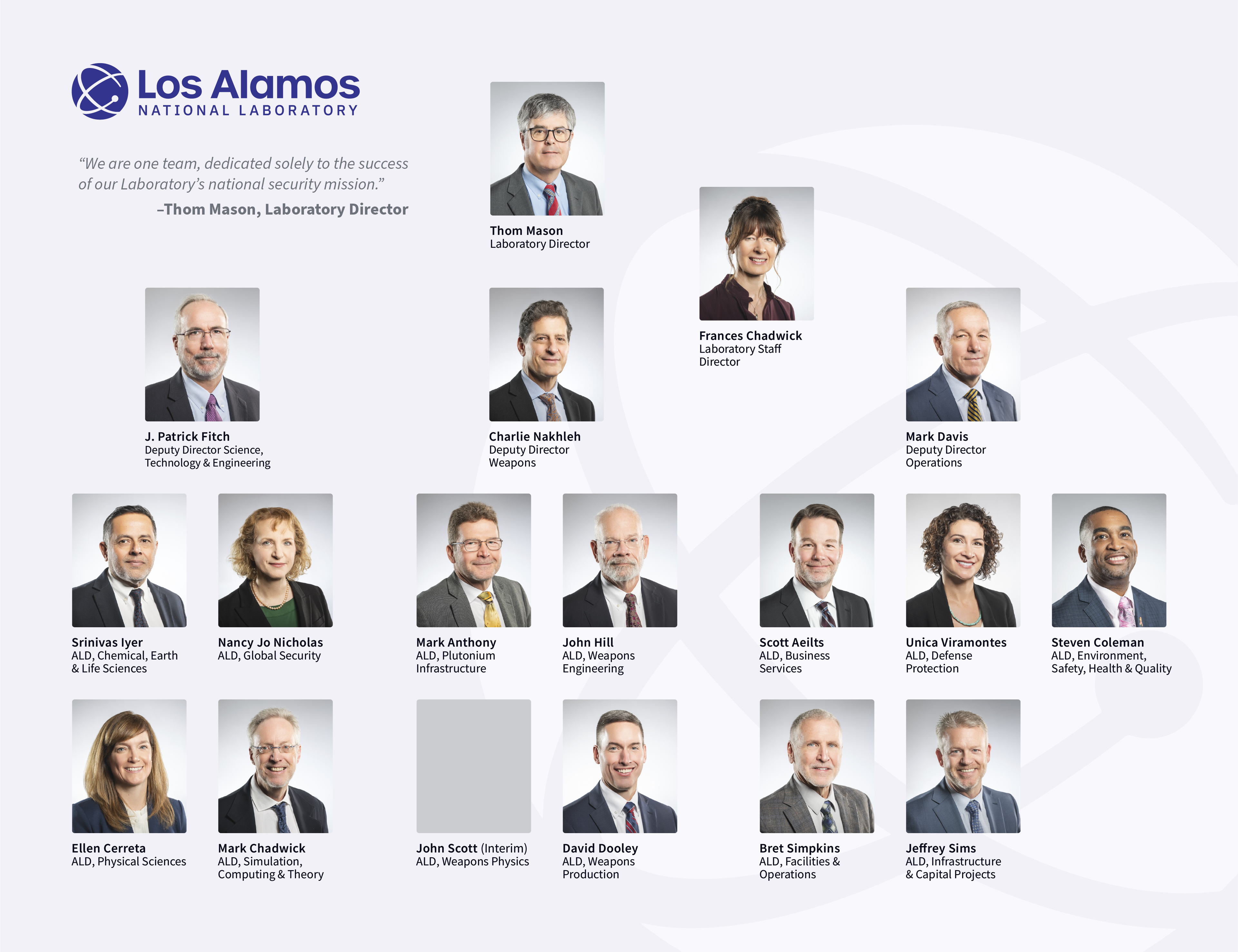 Lanl Leadership Org Chart