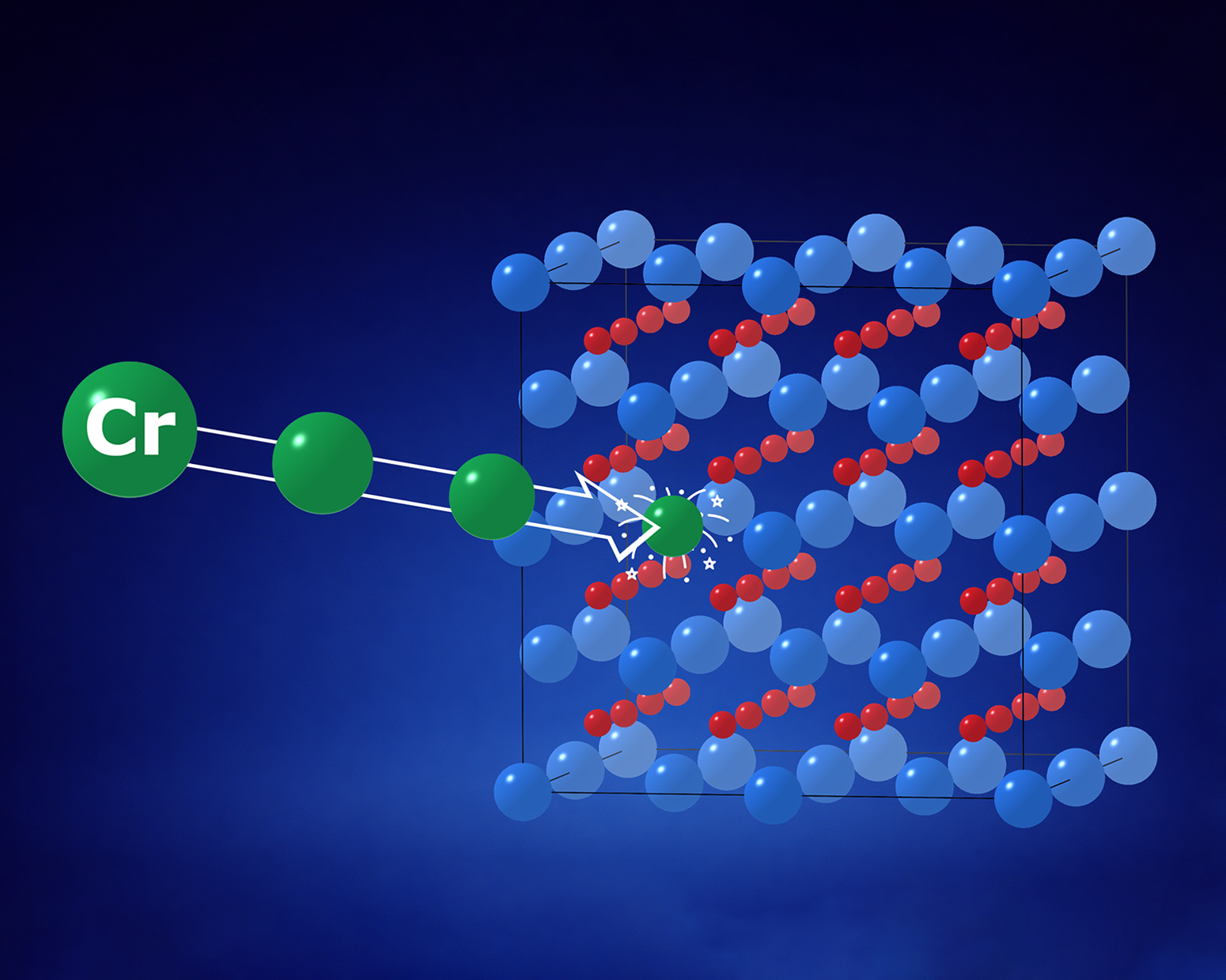 Uranium Dioxide Main Card