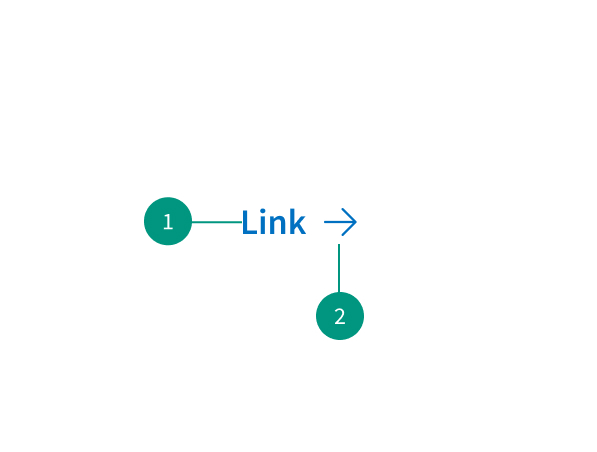 Link Anatomy