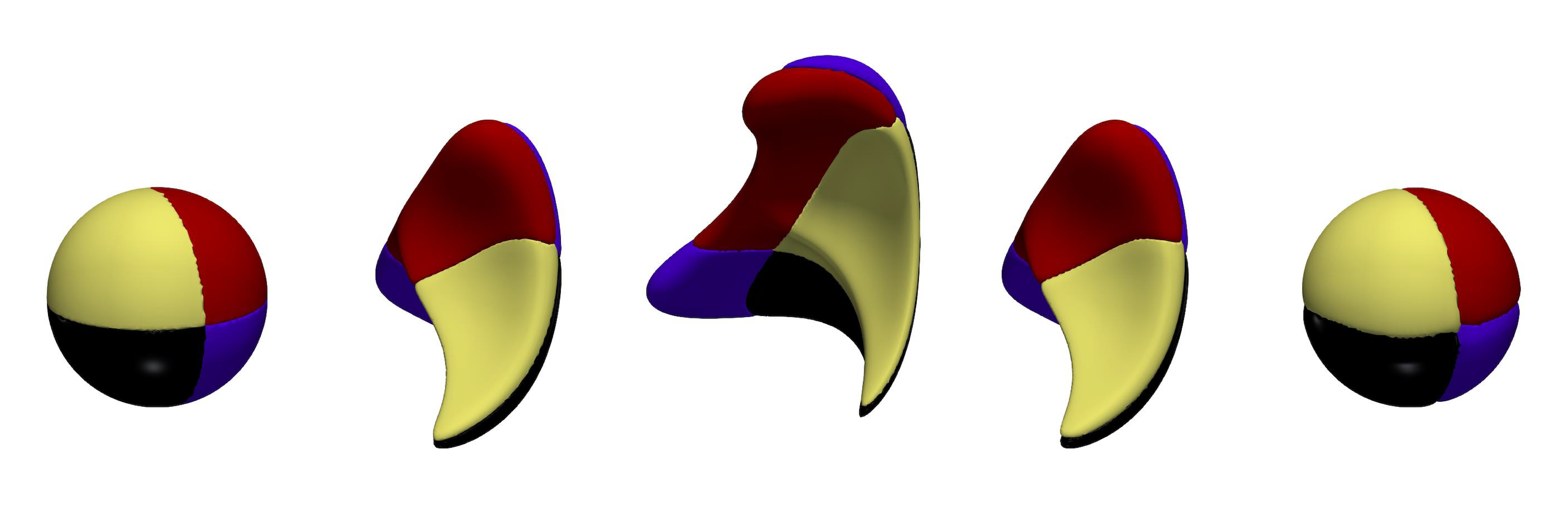 Scalable Method Featured 2