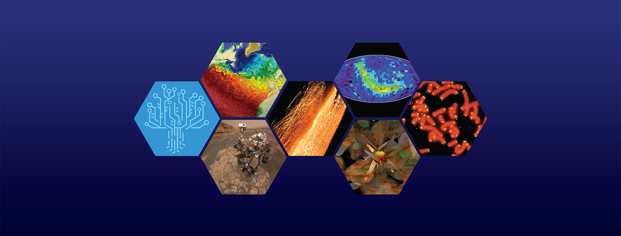 Discoveries Systems Banner Test