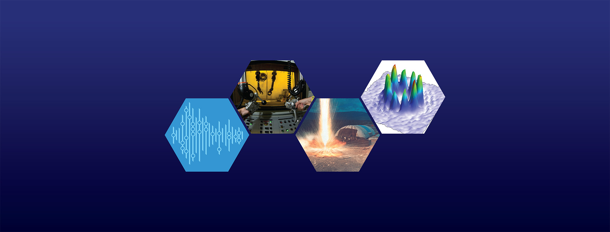 Discoveries Signatures Banner Test