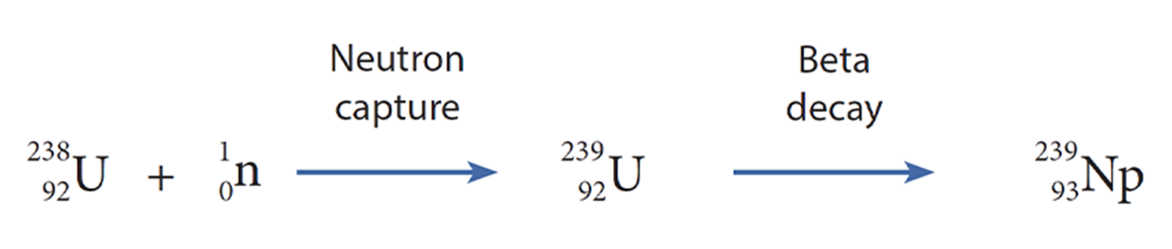 History Equation 2 Publication Article Body@2x