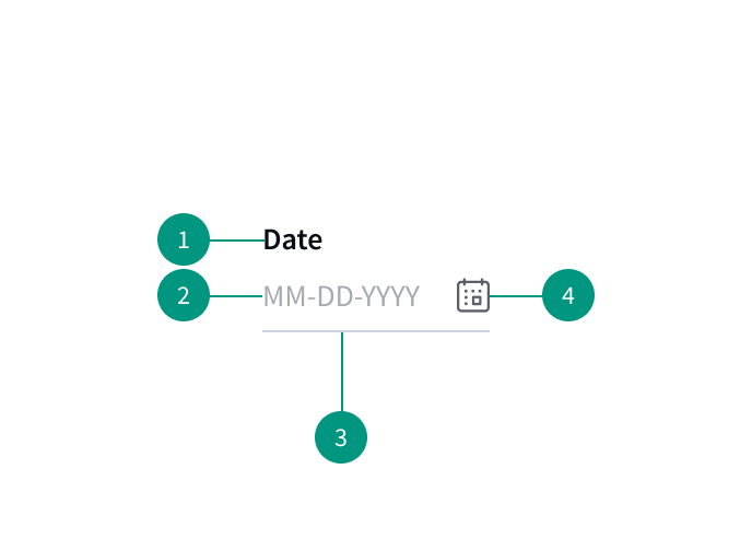 Date Picker Anatomy